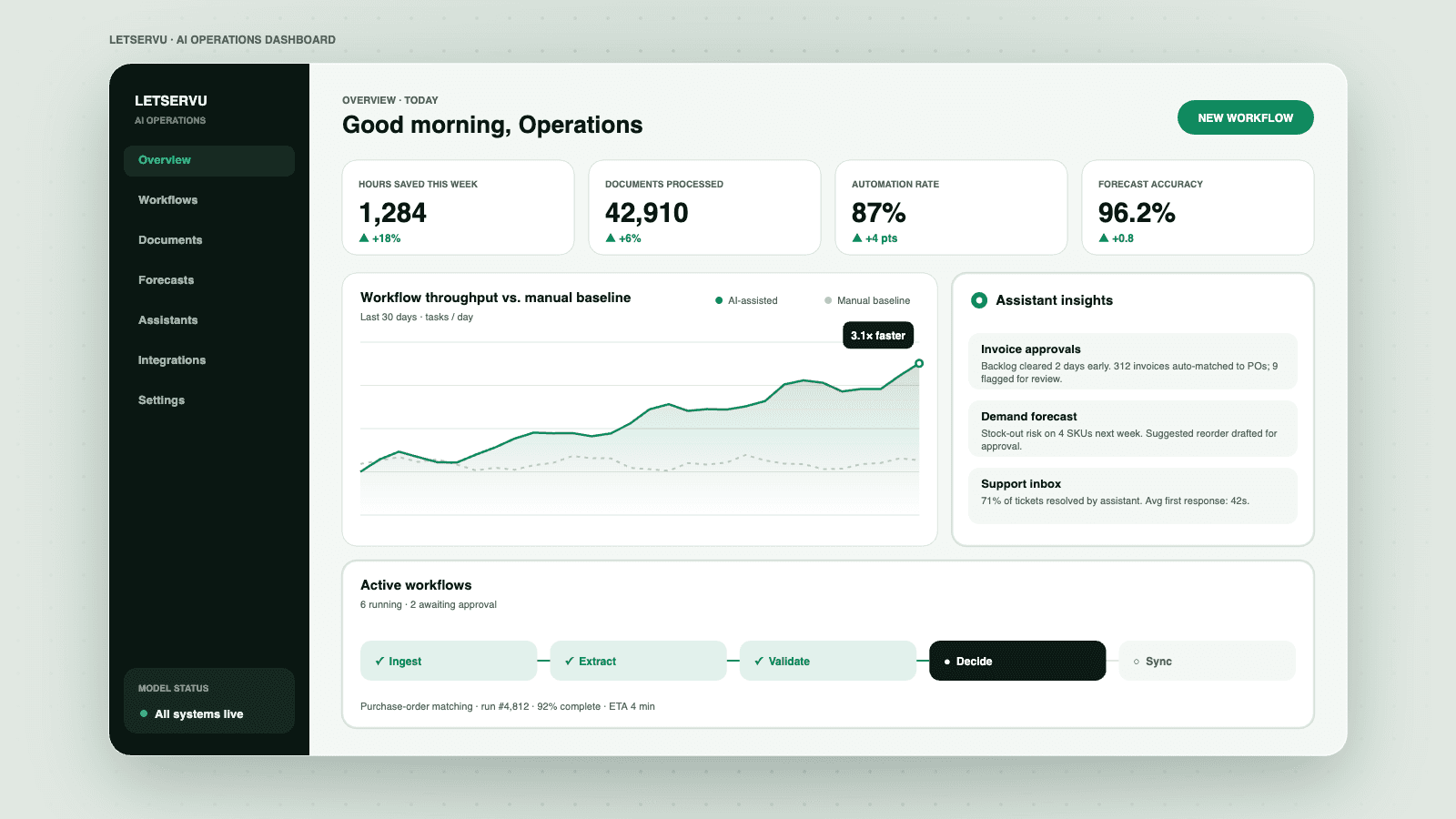 Screenshot of an AI feature or dashboard