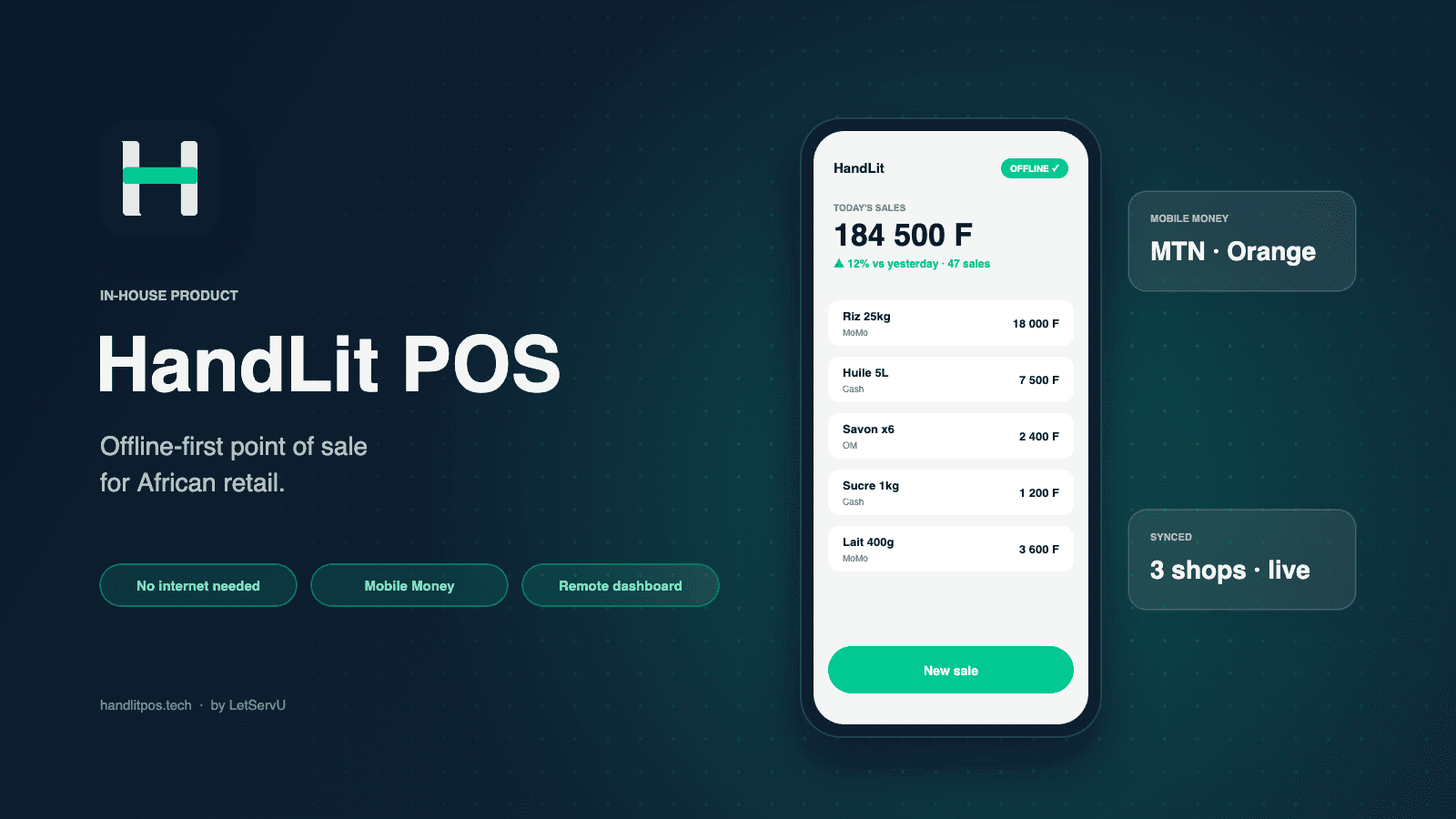 HandLit POS on an IOS/Android phone next to a dashboard screen